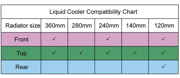 ENERMAX Cases